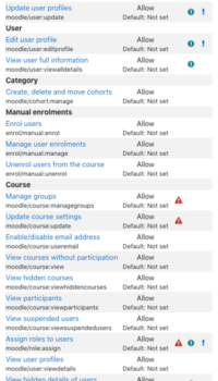 Wisenet-Moodle-Connected App-Role Capability list
